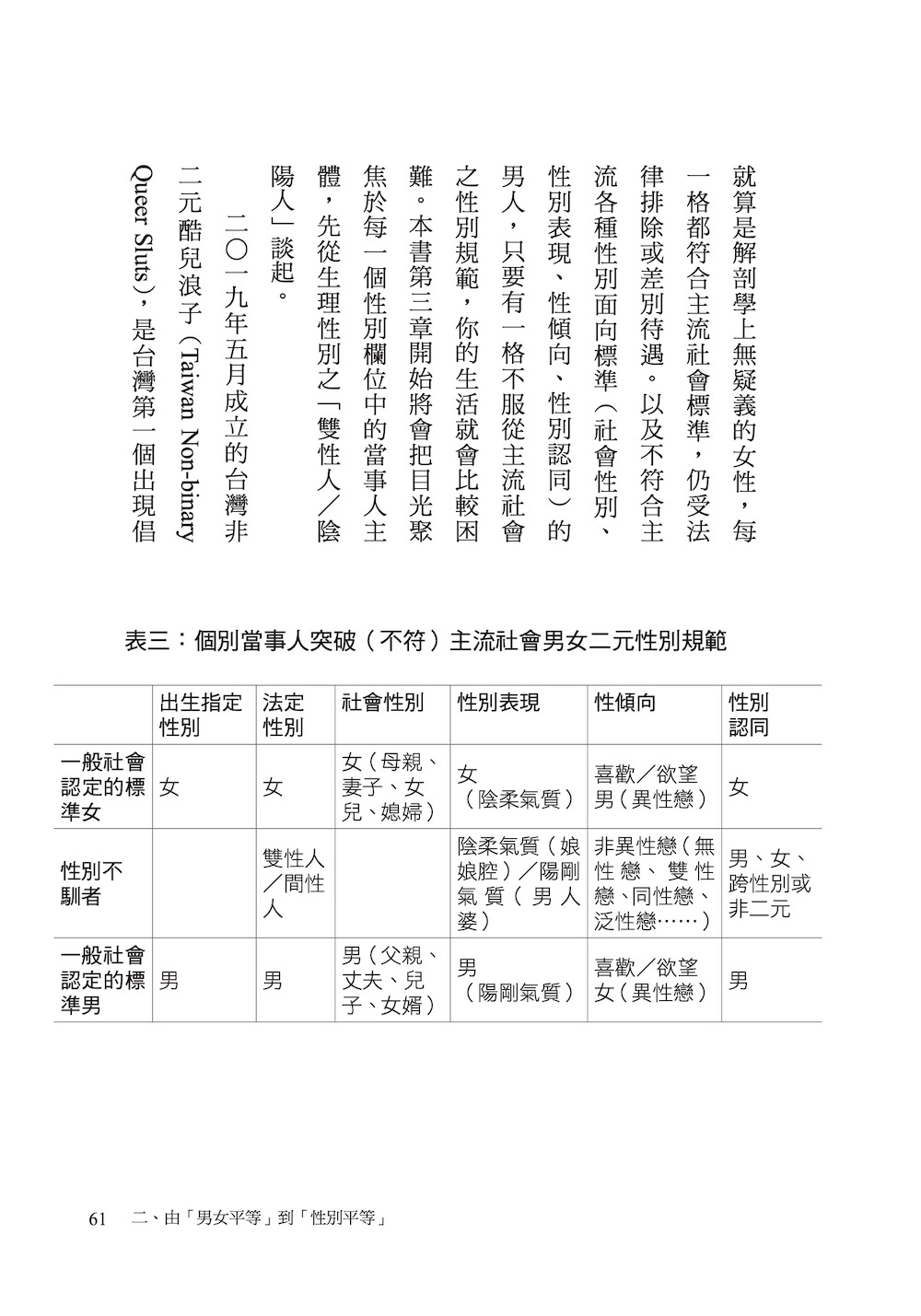 花樣主體，同治國家