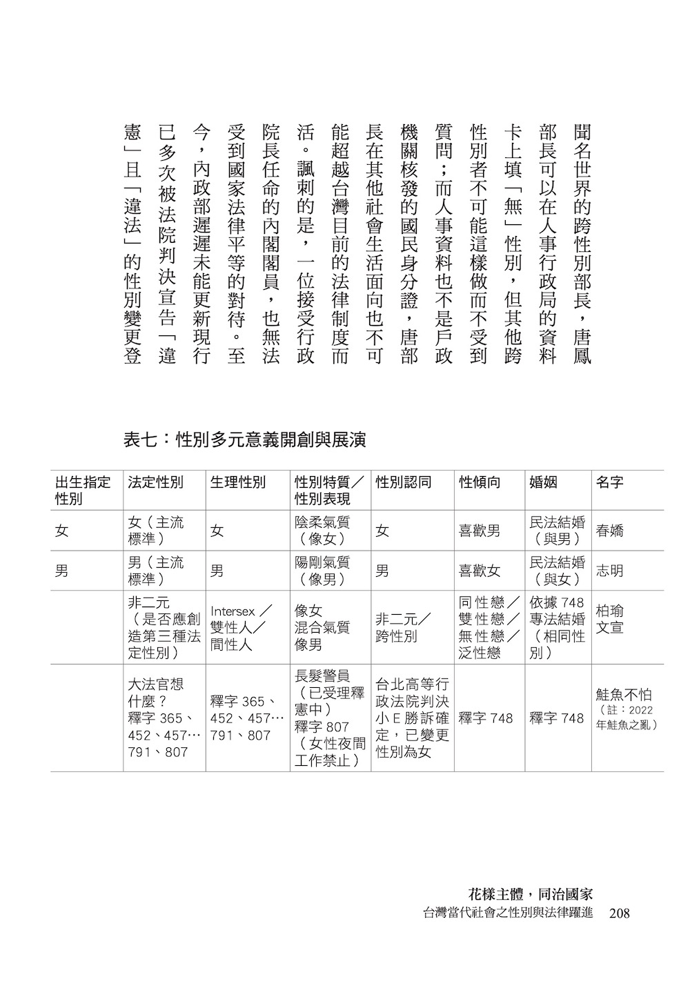 花樣主體，同治國家