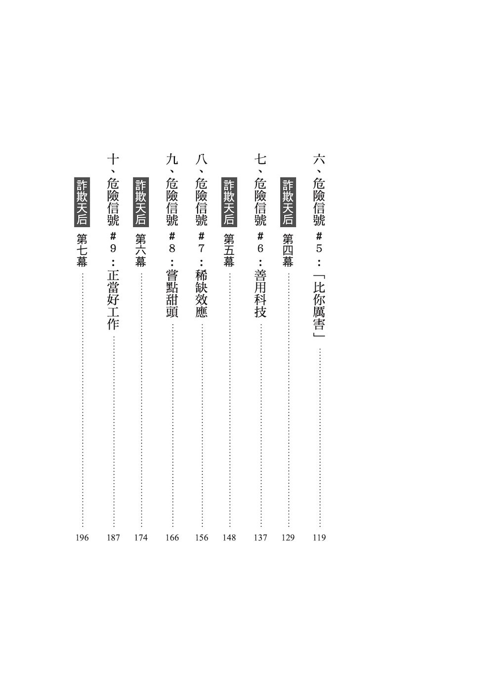 詐騙的14種信號