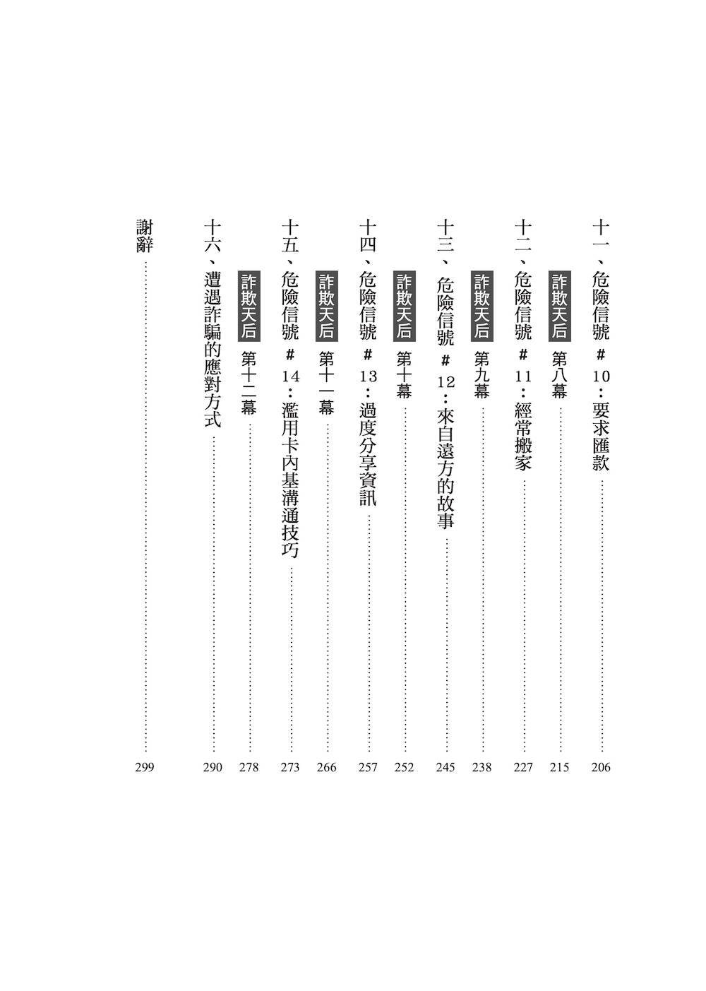 詐騙的14種信號