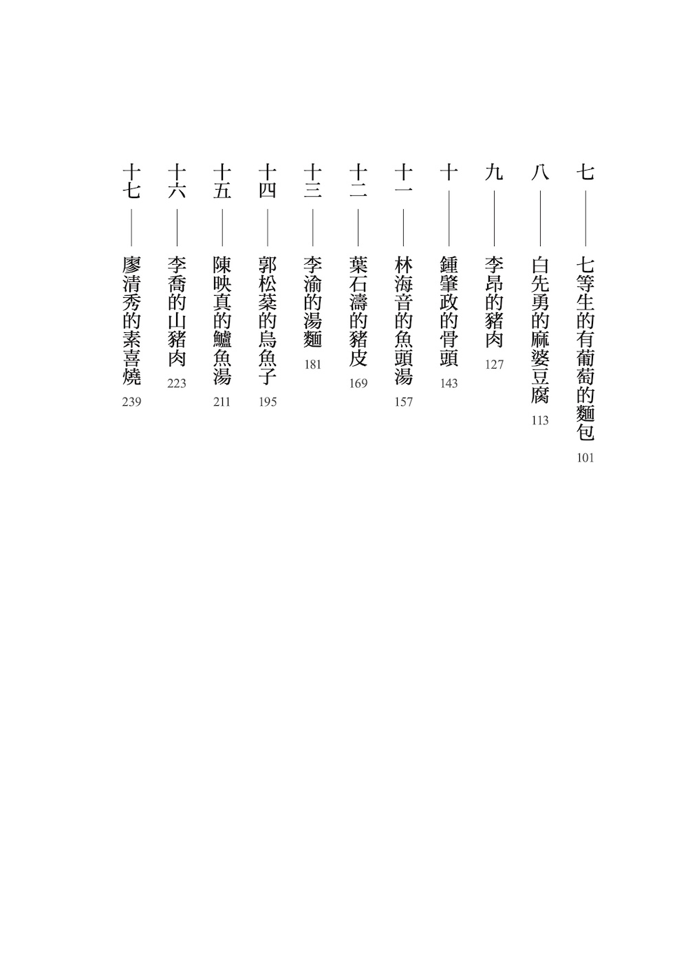 你好我吃一點：台灣小說的美味盛宴