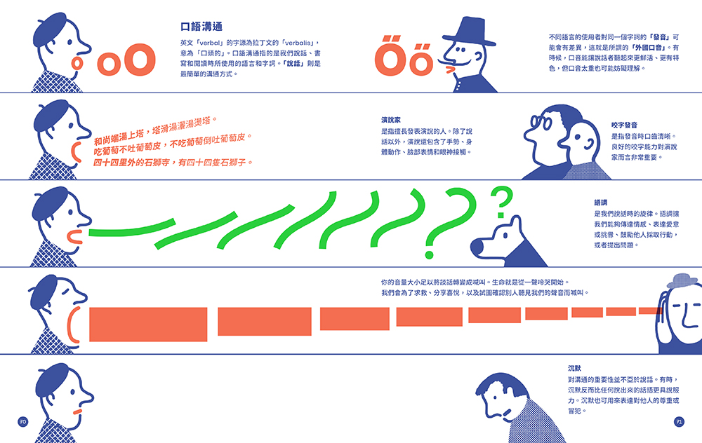 你聽見我了嗎?——揭開人類與萬物之間的溝通奧祕