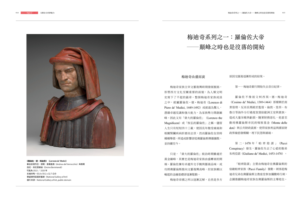 東西縱橫記藝——名畫真的太抓馬！