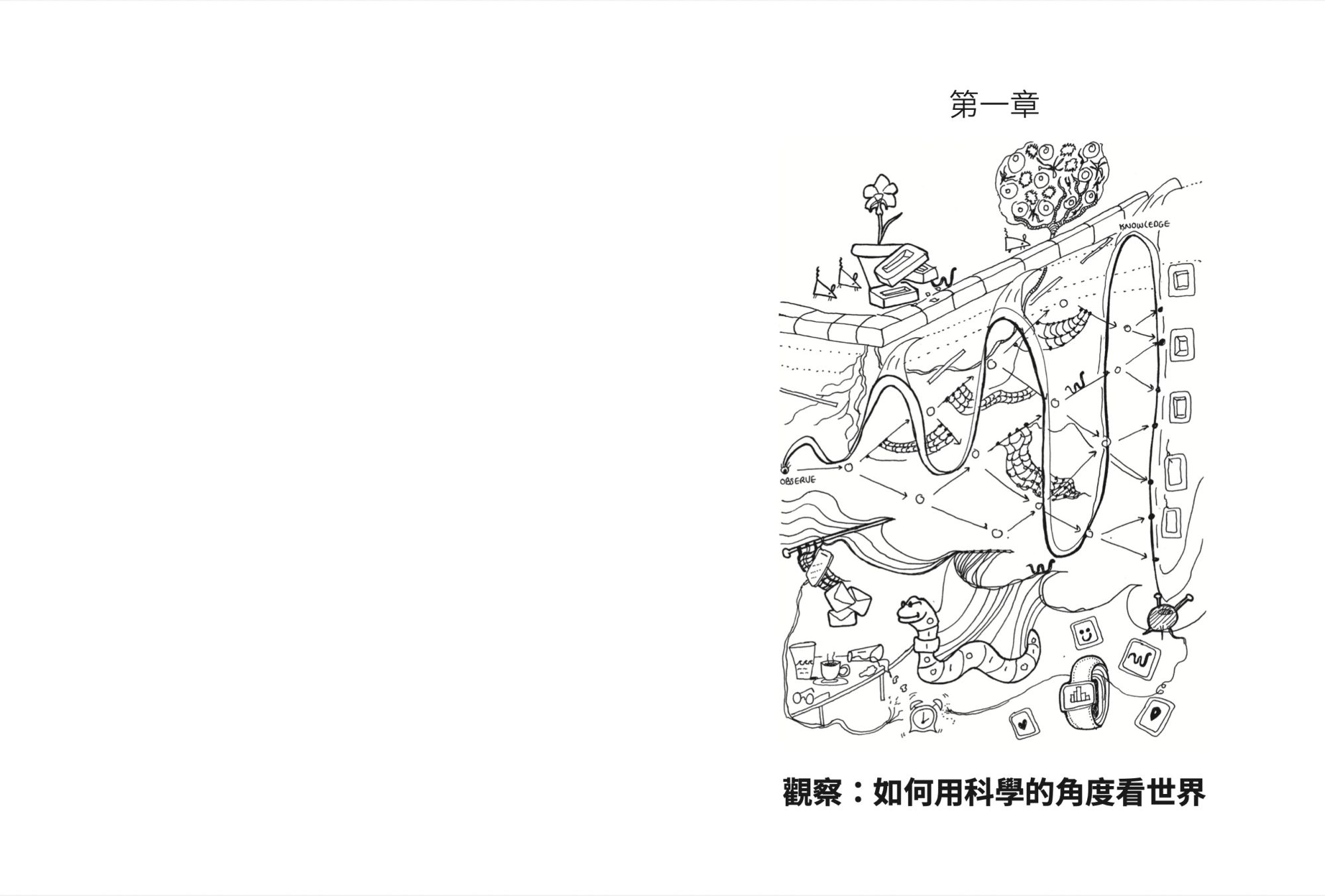 困境使用說明書